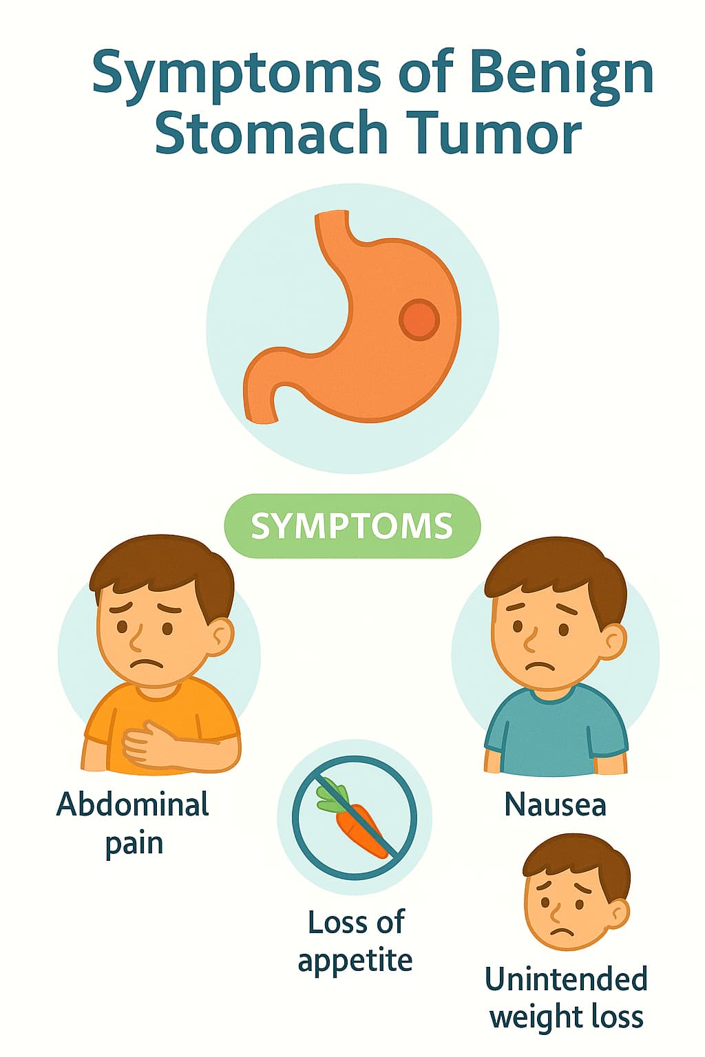حبة دواء تعمل كطابعة حيوية داخل الجسم لعلاج قرحة المعدة دون جراحة أو تخدير  | النهضة نيوز, image size:1024x1536