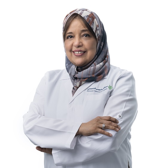 Dr. Zeinab Bakrey