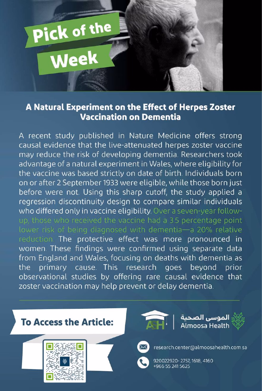 Research Pick of the Week